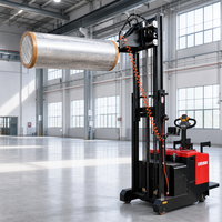 Amity Care 500 kg – Lève-rouleaux automatique avec arbre extensible pour l'industrie du papier, du film et de l'emballage
