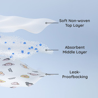 Fabricants de bavoirs jetables Momotaro vente en gros bavoir bébé de dessin animé de protection de l'environnement imperméable et anti-taches.