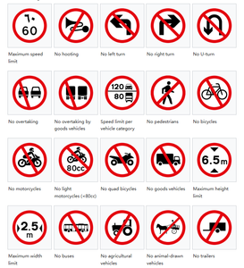 مجموعة لافتات التحذير الدولية - لافتات طرق عاكسة من الألومنيوم للسلامة العالمية على الطرق والتحكم في حركة المرور - Product Image 3