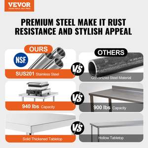 Table de travail commerciale en acier inoxydable de 24x72x36 pouces Table de travail de préparation à usage intensif Hauteur réglable pour restaurant, maison et hôtel - Product Image 2