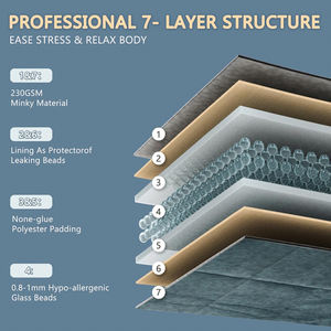 Couverture lestée rafraîchissante 100% coton, matériau en microfibre avec des billes <span class=keywords><strong>de</strong></span> <span class=keywords><strong>verre</strong></span>, couverture pour <span class=keywords><strong>une</strong></span> utilisation estivale à l'hôpital, à l'hôtel, en voyage - Product Image 3