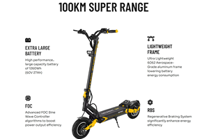 Lame de Stock M US EU <span class=keywords><strong>Mini</strong></span> Ultra 60V 27Ah TFT Display NFC Dual Motor Full Hydraulic Brake Two-wheel Scooter Digital Foldable App - Product Image 4