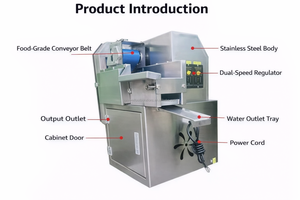 Robot culinaire automatique pour légumes à feuilles : coupe-persil, trancheuse de <span class=keywords><strong>moutarde</strong></span> verte, hachoir à ciboulette, coupe-piment - Product Image 4