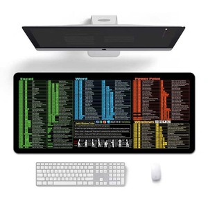 Tappetino per <span class=keywords><strong>Mouse</strong></span> in lingua Java di alta qualità per ufficio <span class=keywords><strong>Excel</strong></span> chiave di scelta rapida per ufficio grande per Desktop Pad resistente all'usura e antiscivolo per <span class=keywords><strong>Mouse</strong></span> Pad - Product Image 1