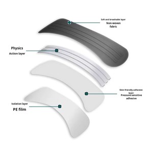 鼻水希釈器鼻水パッチ希釈鼻鼻孔呼吸を滑らかにしていびきを防ぐ - Product Image 5