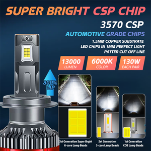 DGLS High Lumen Mini Size <span class=keywords><strong>Led</strong></span> 9005 faro R15 H1 9006 H4 130W Focos <span class=keywords><strong>Led</strong></span> Para Automobile H11 H4 auto lampadina <span class=keywords><strong>Led</strong></span> - Product Image 2