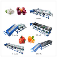 Automatische Professionele Pitaya Dragon Fruit Sorteermachine/Durian Sorteermachine/Sorteermachine Voor Fruit En Zeevruchten