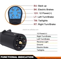 Marché américain vente chaude testeur de prise de Circuit 7 voies test de signal lumineux testeur de prise de remorque avec LED rouges pour feux de remorque