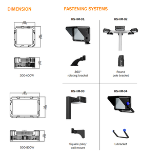 إنذار نهاري عالي السطوع من الدرجة التجارية ، مصابيح فيضانات من الألومنيوم LED Cob ، عاكس ، ضمان لمدة 7 سنوات لـ - Product Image 4