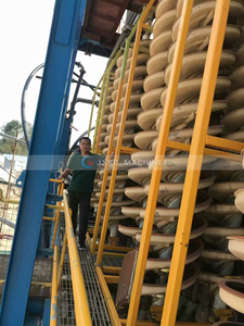 Nuevo Diseño de Concentrador Espiral para Procesamiento de Minerales, Separador para Planta de Extracción de Mineral de Cobre, Canaleta Espiral de Gravedad - Product Image 6