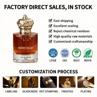 Mini flacon de parfum rond 10ml 15ml 30ml, flacon pulvérisateur de parfum vide en verre personnalisé, rechargeable pour voyage, fournisseur en gros OEM
