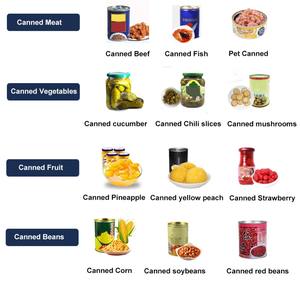 Ligne <span class=keywords><strong>de</strong></span> production automatique <span class=keywords><strong>de</strong></span> conserves <span class=keywords><strong>de</strong></span> champignons Conserves <span class=keywords><strong>de</strong></span> champignons Tranches <span class=keywords><strong>de</strong></span> champignons Crème <span class=keywords><strong>de</strong></span> champignons Équipements <span class=keywords><strong>de</strong></span> traitement - Product Image 6