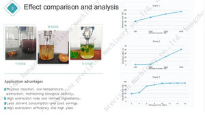 جهاز خلط بالموجات فوق الصوتية OEM بقوة 1500 واط وسعة 5 لتر، جهاز تجانس وتشتيت بالموجات فوق الصوتية للمختبرات - Product Image 3