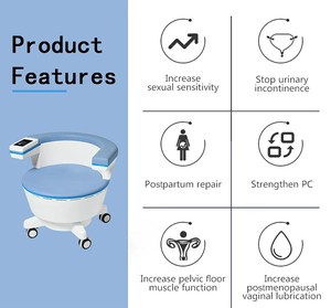 เก้าอี้บำบัดด้วยความร้อนแม่เหล็ก กระชับช่องคลอด สำหรับผู้หญิง - Product Image 4