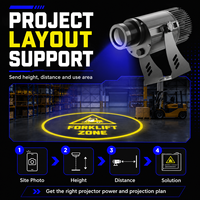 Projecteur de signalisation pour entrepôt 300W 600W LED Gobo, étanche, pour marquage au sol virtuel industriel, projecteur de sécurité
