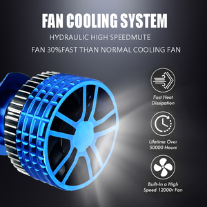 <span class=keywords><strong>Bombillas</strong></span> <span class=keywords><strong>LED</strong></span> para Faros Delanteros de Coche de Larga Duración, 360W, H4 <span class=keywords><strong>H7</strong></span> H11, Sin Errores de Bus CAN, Ahorro de Energía - Product Image 4