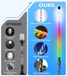 Feu de navigation LED 12V DC de 1,2 m pour bateau avec contrôle via application, couleurs personnalisables et plus de 400 motifs pour utilisation à l'arrière, sur fouet, sur <span class=keywords><strong>poteau</strong></span> ou à l'ancrage - Product Image 3