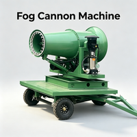 Canon à brouillard pour la pulvérisation de brume à l'échelle des microns, contrôle de la poussière pour la construction et la démolition