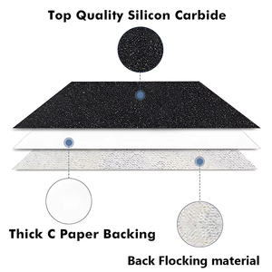 Siliciumcarbide Schuurschijven 115Mm 4.5 \ "Haak Lus Water Schuurpapier Hoge Hardheid Van P60 Tot P5000 Voor Slijpmachines - Product Image 5