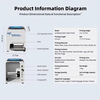 Codeur à jet d'encre statique Willita WLD-J2 600 DPI |   Imprimante portable de codes QR et de dates pour surfaces en plastique concaves et convexes