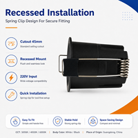 Source de lumière COB personnalisable OEM ODM, boîtier en aluminium, downlight LED encastré pour l'éclairage des salles d'exposition