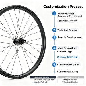 Set di Ruote in Carbonio TOSEEK 29er per MTB, Freno a Disco, Tubeless Clincher, per Bicicletta <span class=keywords><strong>da</strong></span> Montagna XC, Accessori di Ricambio per Ciclismo - Product Image 5
