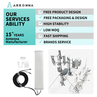 Antena Sectorial WiFi WiMAX Arronna S814215 1710-2700MHz 5-10km, Amplificador de Señal, Repetidor, Router, Puente, Ganancia de 14dBi