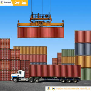 El mejor agente de envío de China, carga de contenedores, flete marítimo, tarifas de envío de China a Estados Unidos - Product Image 4