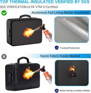 Bolsa de Seguridad Portátil OEM para el Hogar, Viajes y Oficina, de 4 Capas, Ligera, Duradera, Aislada, Ignífuga, Impermeable, con Cierre de Cremallera y 13 Bolsillos - Product Image 4