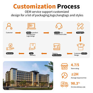 Chaqueta Corta de Plumón Unisex al por Mayor, Nueva Chaqueta de Plumón Impermeable y Cortavientos <span class=keywords><strong>para</strong></span> Otoño e Invierno <span class=keywords><strong>para</strong></span> <span class=keywords><strong>Parejas</strong></span> - Product Image 5