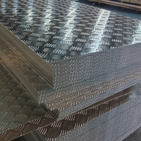 Fabricación de Placas de Aluminio Cuadriculadas 5052 de Alta Definición