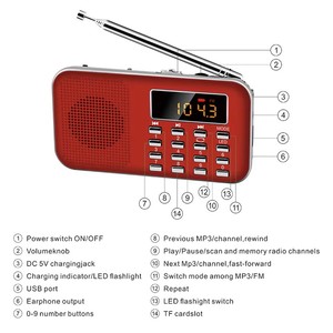 L-218 đài phát thanh <span class=keywords><strong>fm</strong></span> loa <span class=keywords><strong>mini</strong></span> với Đèn pin Led <span class=keywords><strong>USB</strong></span> nhỏ <span class=keywords><strong>FM</strong></span> Walkman đài phát thanh USBC cổng sạc gurbani punjab Máy nghe nhạc - Product Image 3