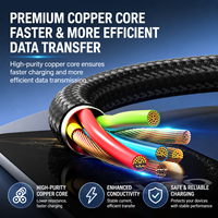 Cable USB C a USB C de 240W, Cable de Carga Rápida PD, Cable Tipo C con Trenzado de Nailon para iPhone 17 16 Pro Max iPad MacBook OEM ODM