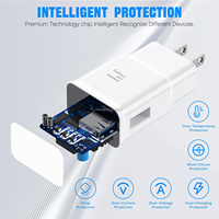 Bloc de charge rapide 15W pour Samsung Chargeur mural USB 15W Adaptateur secteur pour Samsung Galaxy S22/ S21/ S20/ S10/ S10e/ S9 Plus/ S8