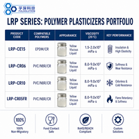 Polymer-Weichmacher LRP-CR06 für PVC NBR CR Weichheit Verschleißfestigkeit Gelbe Viskose Flüssigkeit Vollflüssigkeit LRP-CR06 20kg