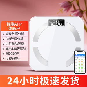 Báscula Inteligente con Sensor Táctil Cuadrado, Báscula de Salud Bluetooth con Pantalla de Temperatura, Carga Tipo C, Modelo CS916 con Anillo Blanco - Product Image 2