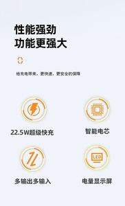20000mAh Portable Power Bank Mini Travel <b>Charger</b> LED Display Fast Charging <b>USB</b> Type C for Outdoor - Product Image 6