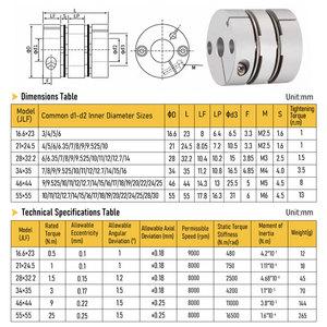 Machine à pompe servo CNC à double diaphragme pour l'industrie lourde, type à serrage, transmission de charge lourde en aluminium, vente chaude - Product Image 6