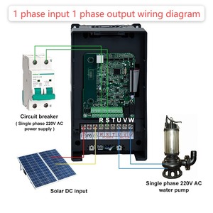 CKMINE 0.75kW to 630kW <b>Solar</b> <b>Pump</b> MPPT to AC VFD Single 3 Phase 220V 380V for Water Pumping Frequency Drive SP800 Series CKMINE - Product Image 2