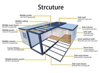 Maison conteneur de luxe extensible en acier de 20 pieds – Maison préfabriquée moderne et écologique pour l'extérieur