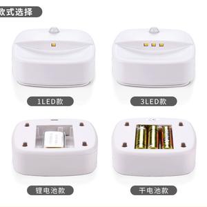 Luz nocturna inteligente con Sensor de cuerpo humano, lámpara LED cuadrada de 3W alimentada por USB, lámpara de noche protectora para los ojos, para dormitorio - Product Image 3