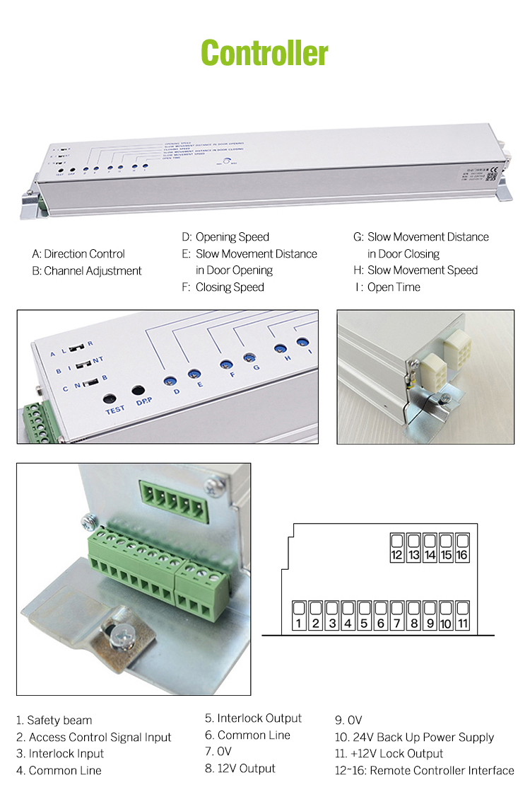 automatic door opener and closer for sliding gate system Automatic sliding Door Operators