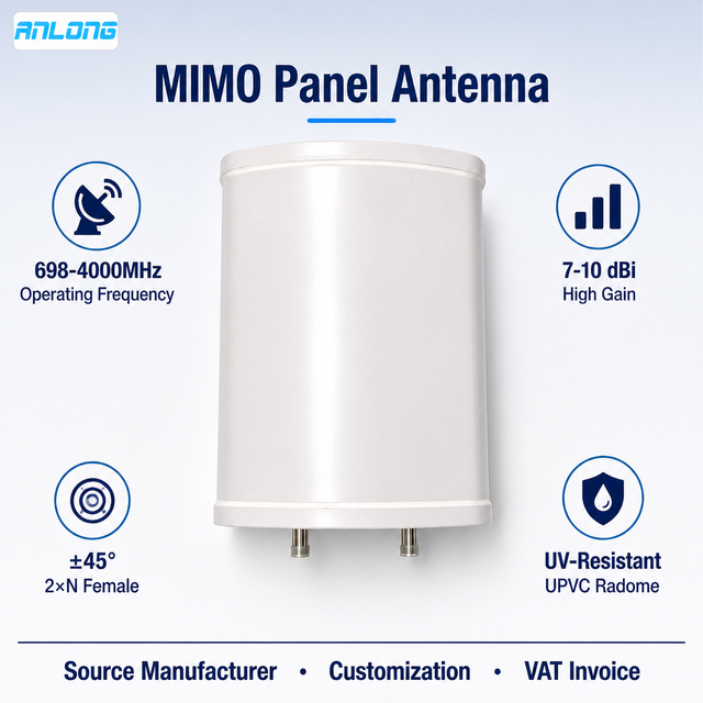 MIMO Panel Antenna 698-4000MHz 6.5/9dBi Wideband 5G 4G LTE WiFi High Gain IP65 Dual Band Outdoor for Cellular Network Coverage
