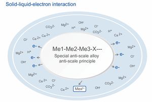 <span class=keywords><strong>Adoucisseur</strong></span> <span class=keywords><strong>d</strong></span>'<span class=keywords><strong>eau</strong></span> puissant 4T/H, <span class=keywords><strong>d</strong></span>étartrant, taux anti-calcaire 99%, taux de <span class=keywords><strong>d</strong></span>étartrage 86%, 10 ans sans <span class=keywords><strong>entretien</strong></span> pour les ménages - Product Image 3