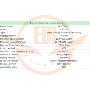 Cqjb Scooter động cơ 250cc <span class=keywords><strong>ATV</strong></span> động cơ với đảo ngược 250cc đi Kart động cơ - Product Image 6