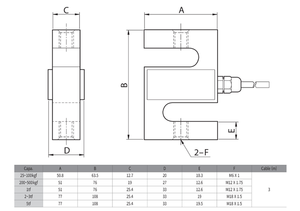 Capteurs de pesage Veidt pour la Corée, type S Push-Pull, modèles SBA-25L, SBA-50L, SBA-100L, originaux Kais - Product Image 4