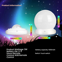 Lampe de Projection LED Tactile Rechargeable 16 Couleurs pour Chambre d'Enfant, Modèle OEM/ODM Personnalisé, Mini Globe Planétaire