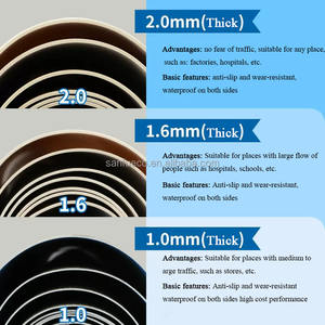 <span class=keywords><strong>Tapis</strong></span> de sol en rouleau de <span class=keywords><strong>vinyle</strong></span> en plastique PVC standard bon marché pour chambre à coucher, bureau, <span class=keywords><strong>cuisine</strong></span>, école et salon-Texture unie - Product Image 4