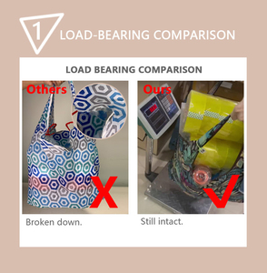 Biểu Tượng Tùy Chỉnh <span class=keywords><strong>Polyester</strong></span> Dây Kéo Ba Lô Thể Thao Phòng Tập Thể Dục Không Thấm Nước Tái Sử Dụng Công Suất Lớn Mua Sắm Du Lịch Túi - Product Image 3