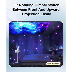 Thưởng thức phim truyền hình tại nhà là niềm vui, và Máy chiếu di động với kết nối bluetooth làm cho nó THẬM CHÍ còn thuận tiện hơn. - Product Image 6